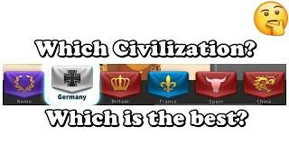 Which Civilization to Choose Based on Your Game Phase : Rise of Kingdoms