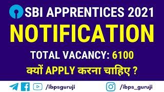 SBI Apprentice Recruitment 2021 Full Info | Age | Qualification | Selection Process | Salary