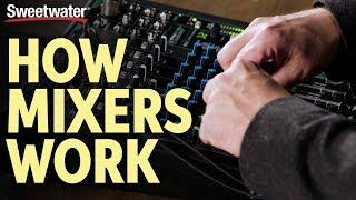 How Audio Mixers Work – What is a Mixer & What Does it Do? | Live Sound Lesson