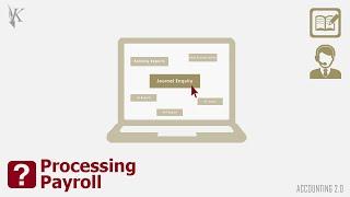 PROCESSING PAYROLL