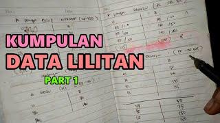 Kumpulan Data lilitan Berbagai Macam Dinamo Listrik Part 1