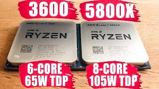 AMD Ryzen 3600 vs 5800X in 10 games with fps, temps / worth an upgrade? (3060Ti)