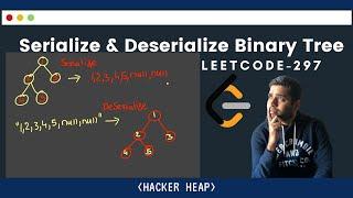 Leetcode 297 Serialize and Deserialize Binary Tree Java | Interview Prep