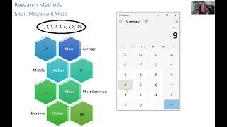 ASWB Exam Prep: Mean, Median and Mode (Research Methods and Statistics) for Social Work Licensing