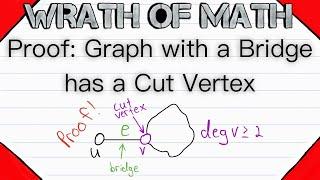 Proof: Connected Graph with a Bridge must have a Cut Vertex | Graph Theory
