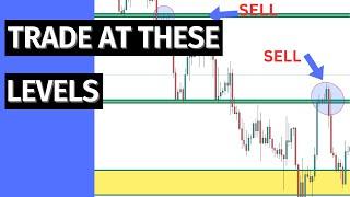 How To Identify Key levels - Areas/Levels To Trade From