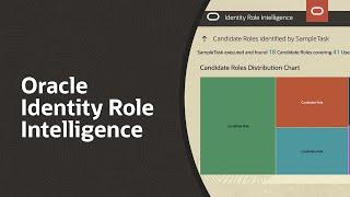 Simplify role management and discovery with Oracle Identity Role Intelligence