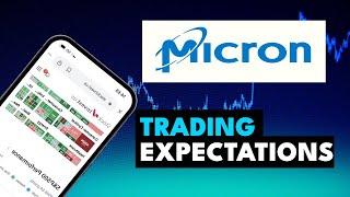 MU Micron Technology Dives 17%: What to Expect & Monday Predicted Opening Price 