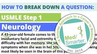 How to Break Down a Question | USMLE Step 1 | Neurology