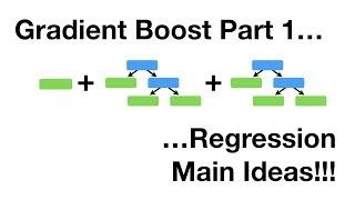 Gradient Boost Part 1 (of 4): Regression Main Ideas