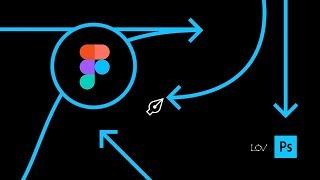 Figma за 30 минут или почему Photoshop вечен