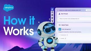 How Does Agentforce Work? | Salesforce