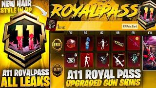 NEXT UPDATE LEAKS 3.6 UPDATE LEAKS|BGMI/PUBGM LEAKS-SAMSUNG,A3,A5,A6,A7,J2,J5,J7,S5,S6,S7,59,A10,A20