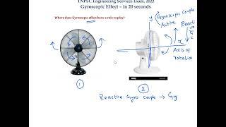 GYROSCOPIC EFFECT - FOR TNPSC, ESE, ISRO - TNPSC ENGINEERING SERVICES EXAM - TAMIL - IN 20 SECONDS