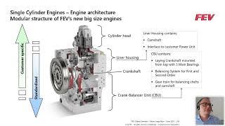 Future Large Bore - ADVANCED METHODS FOR LARGE ENGINES - Single Cylinder Engines