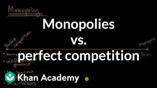 Monopolies vs. perfect competition | Microeconomics | Khan Academy