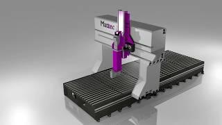 SIRtec GmbH - Mattec Portalfräsmaschinen (Videoanimation)