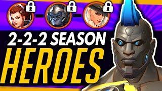 Overwatch | BEST & WORST Heroes In New Season! (Role Lock & PTR Changes)