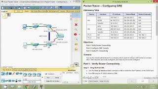 3.4.2.4 Packet Tracer - Configuring GRE