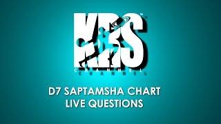 D7 Saptamsha Houses in Vedic Astrology and Live questions