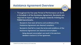 Cooperativa CDFIs: Getting Acquainted with Your FY2022 CDFI ERP Assistance Agreement