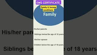 EWS CERTIFICATE | FAMILY AND INCOME CONDITIONS #shorts #motivation #upsc #viralvideo #trending