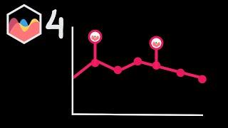 How to Draw Circular Image Bubbles in Line Chart in Chart JS 4