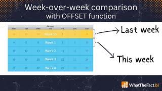 Easy week over week comparison in Power BI with the new OFFSET function