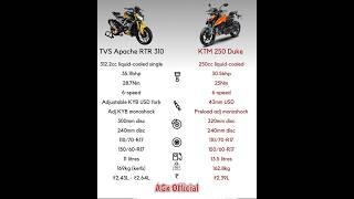 Apache rtr 310 vs Duke 250