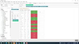 Tableau Tip: Show Sales difference between 2 months without disappearing detail of monthly sales