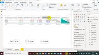 0 Power BI - Импорт данных, первые меры и визуализации