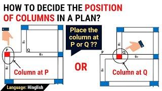 How to decide the position of Columns in a plan in हिन्दी |Structural planning |Civil Tutor हिन्दी