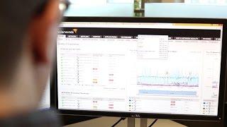 SolarWinds - Fairsail Customer Success Story