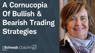 A Cornucopia of Trading Strategies - Bullish & Bearish | Trading a Smaller Account | 6-17-24