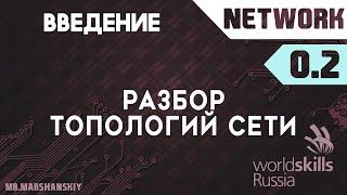 0.2. Разбор топологии сети / Остров Network / WorldSkills