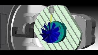 How to insert a postprocessor in Solidcam