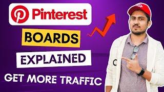 What Are Pinterest Boards Explained | Guide On How To Optimize Pinterest Boards Step By Step