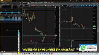 Inversión en OPCIONES FINANCIERAS