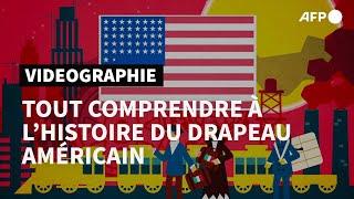 Le drapeau des Etats-Unis | AFP Animé