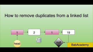 HOW TO REMOVE DUPLICATE NODES FROM A LINKED LIST