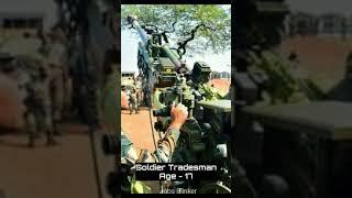 Join Indian Army after 10th || दसवीं के बाद इंडियन आर्मी में भर्ती के तरीके