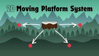 Flexible 2D Moving Platform System | Unity Tutorial | Unity 2D