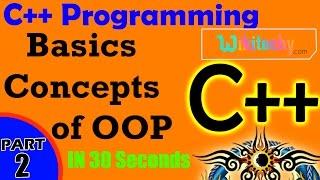 Basic Concepts of OOPs in C++  | C++ Interview Questions and Answers | C++ Interview Questions