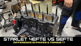 TOYOTA STARLET 4EFTE vs. 5EFTE - DIRECT DYNO COMPARISON IN POWER !! WICKEDEP RACING