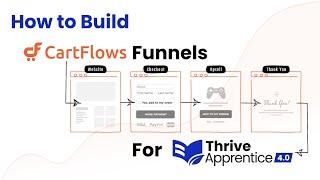 Use CartFlows to Sell Thrive Apprentice Products with WooCommerce