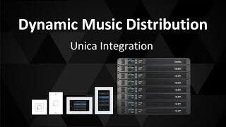 In a Nutshell - Dynamic Music Distribution Integration