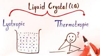 Is liquid crystal a crystal?