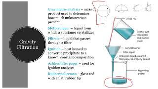 CHE 226 Chapter 02-07, 02-08 Filtration and Drying