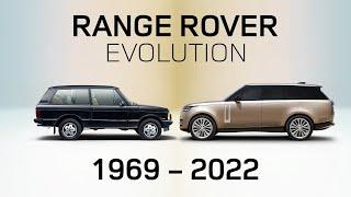 RANGE ROVER Evolution (1969-2022)