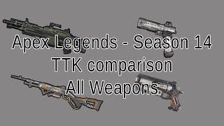 Apex Legends TTK Season 14 - All Weapons